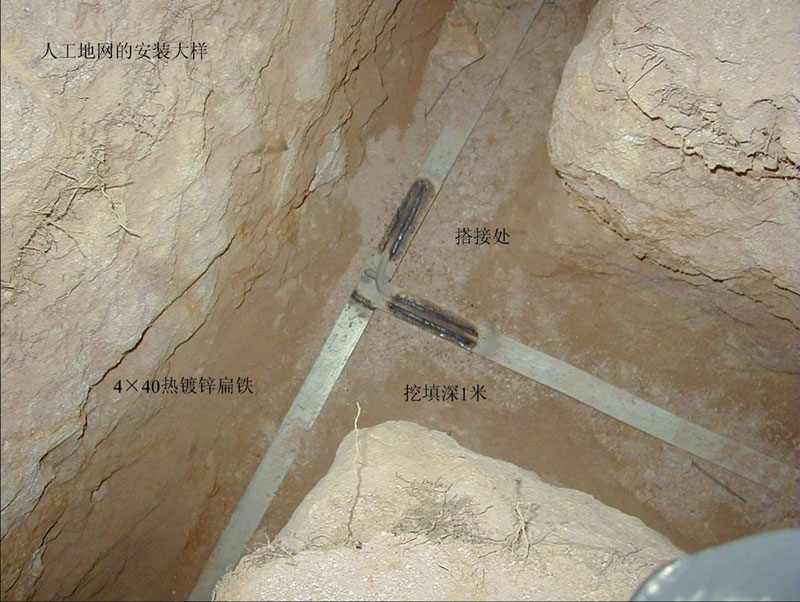 人工接地网安装